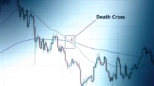 Death cross in S&P 500: What does history really say?